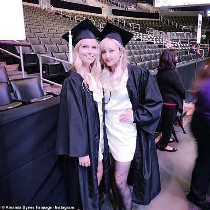 Amanda Bynes Enrolls into Fashion School