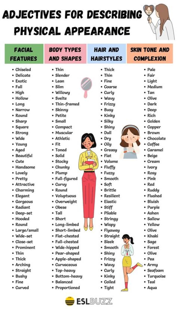 Relationship Status, Financial Status, Career, Net Worth, and Physical Appearance