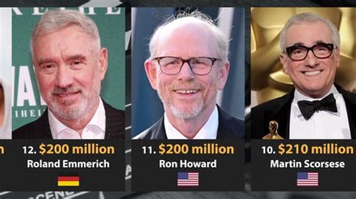 Richest director of Cargills of all time