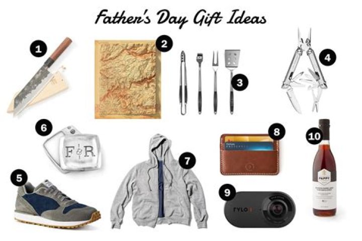 The Father's Day Gift Guide 2019